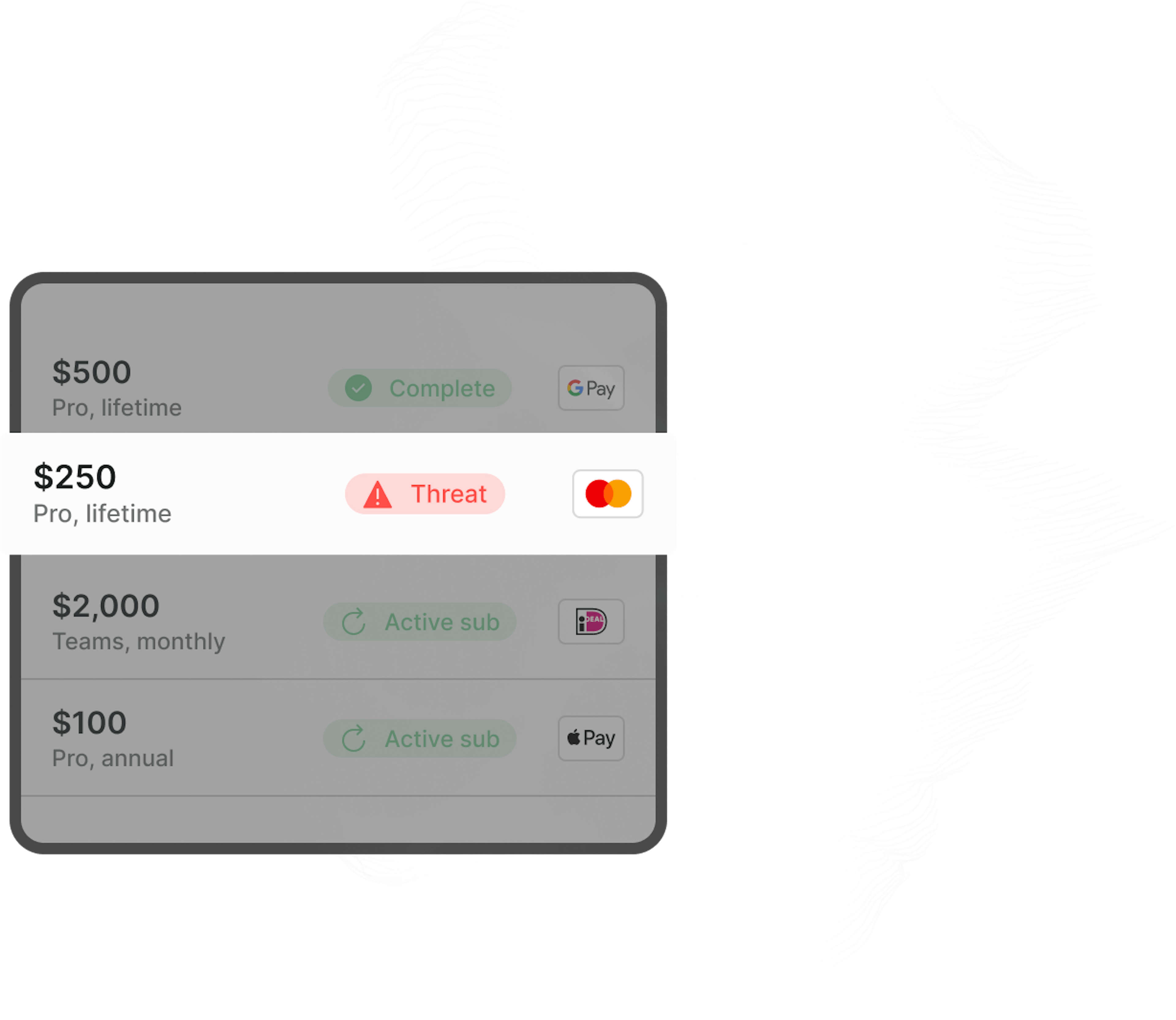 Paddle Billing automatically remits global sales tax and detects fraudulent transactinos on your behalf