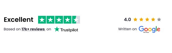 TrustedHousesitters Reviews